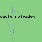 cycle nolvadex